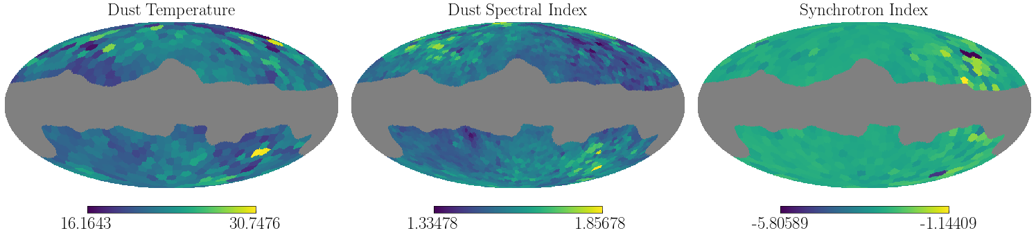../_images/notebooks_02_KMeans_Adaptive_Component_Separation_17_1.png
