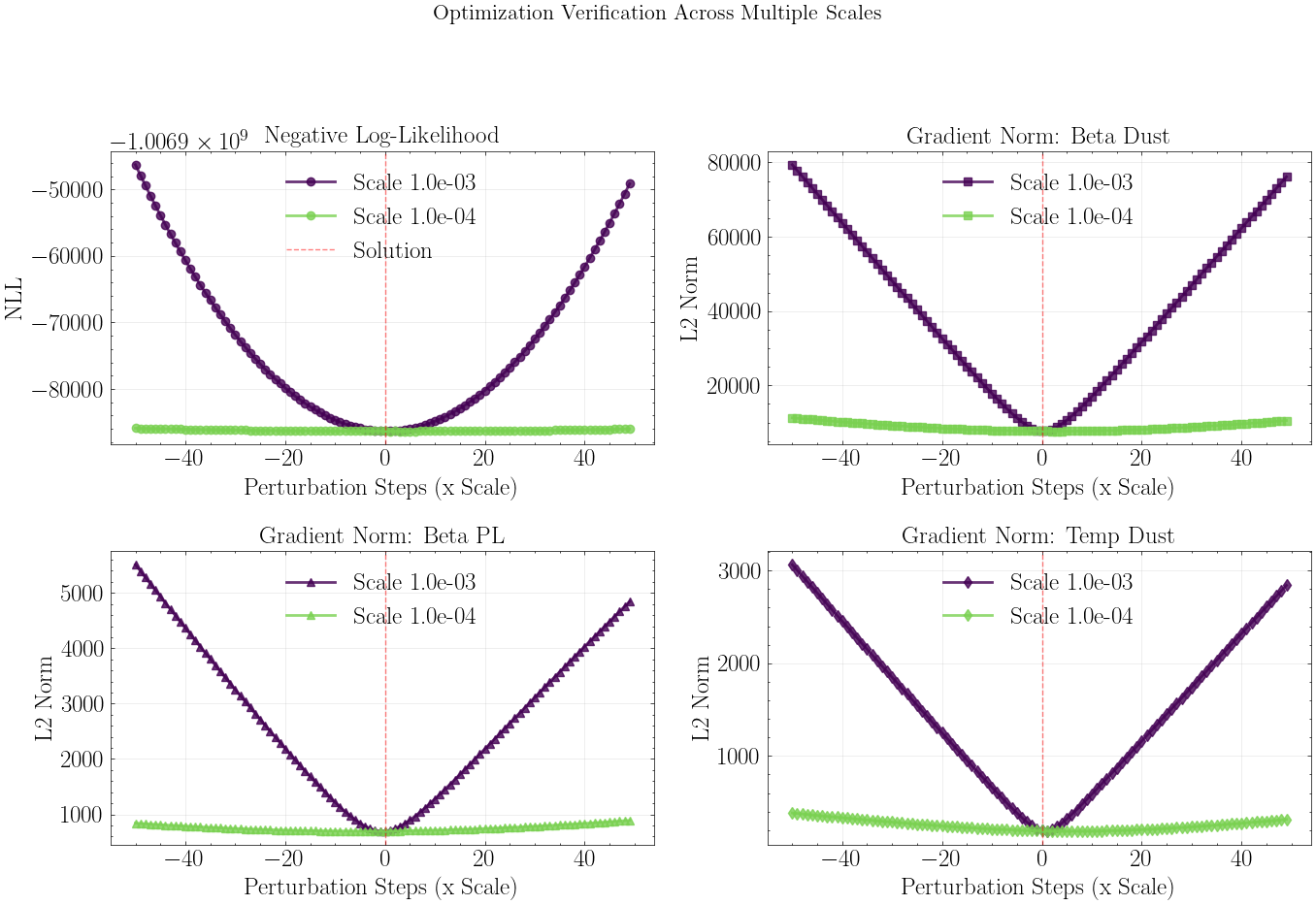 ../_images/notebooks_02_KMeans_Adaptive_Component_Separation_18_1.png
